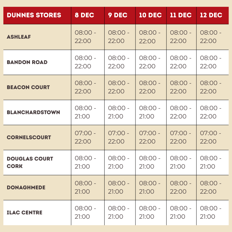 Opening hours for stores